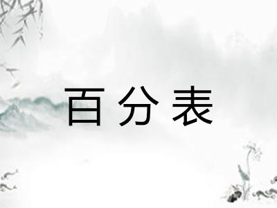 百分表